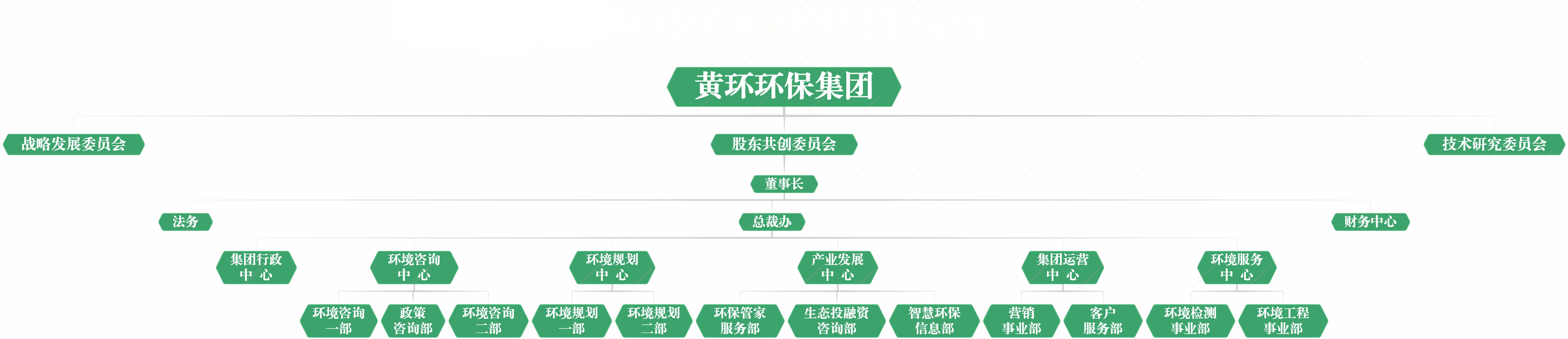 集團架構總圖2024年.jpg